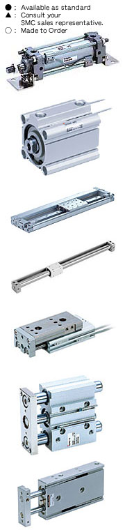 bactuator